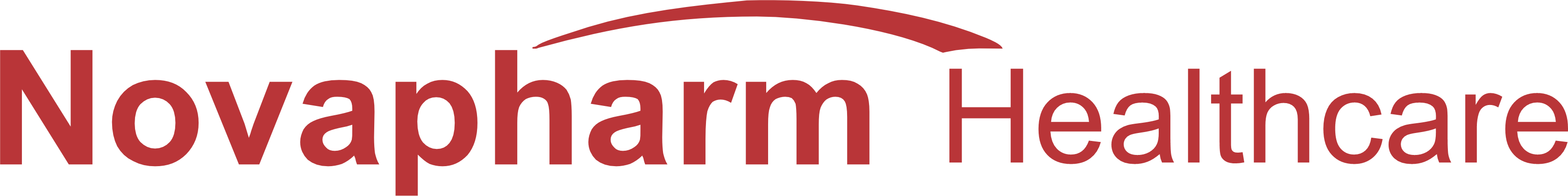 NovaPharm Healthcare